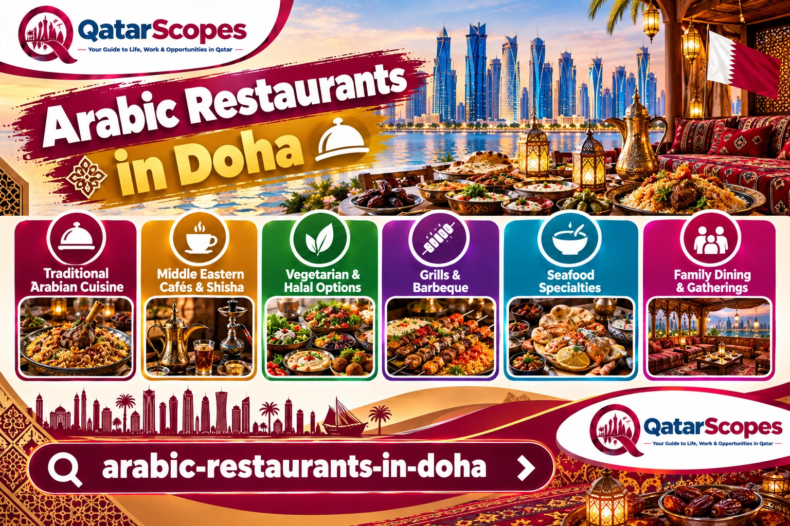 Arabic Restaurants in Doha: Lebanese and Levantine Dining