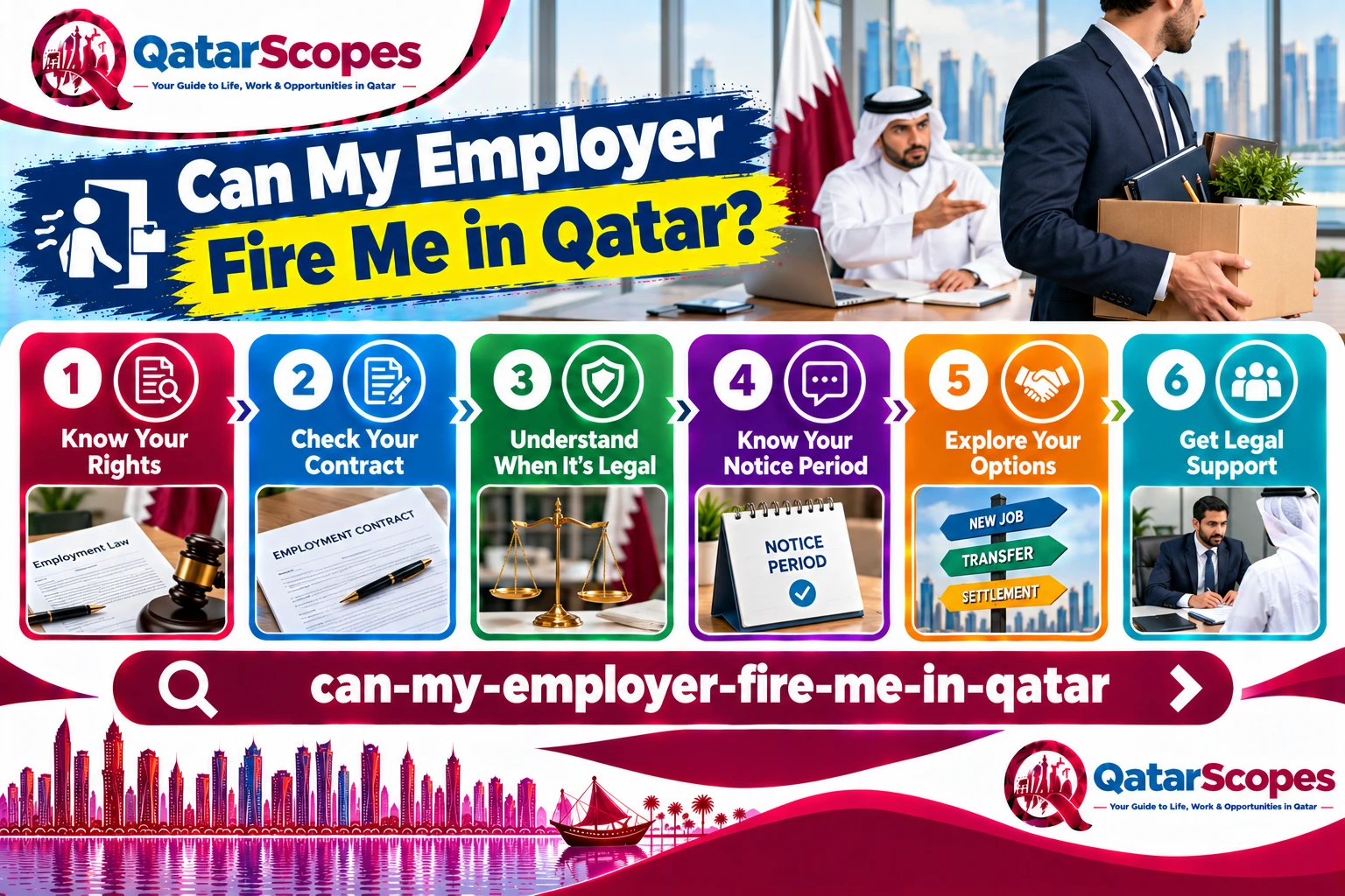 Can My Employer Fire Me in Qatar? Termination and Notice Rules