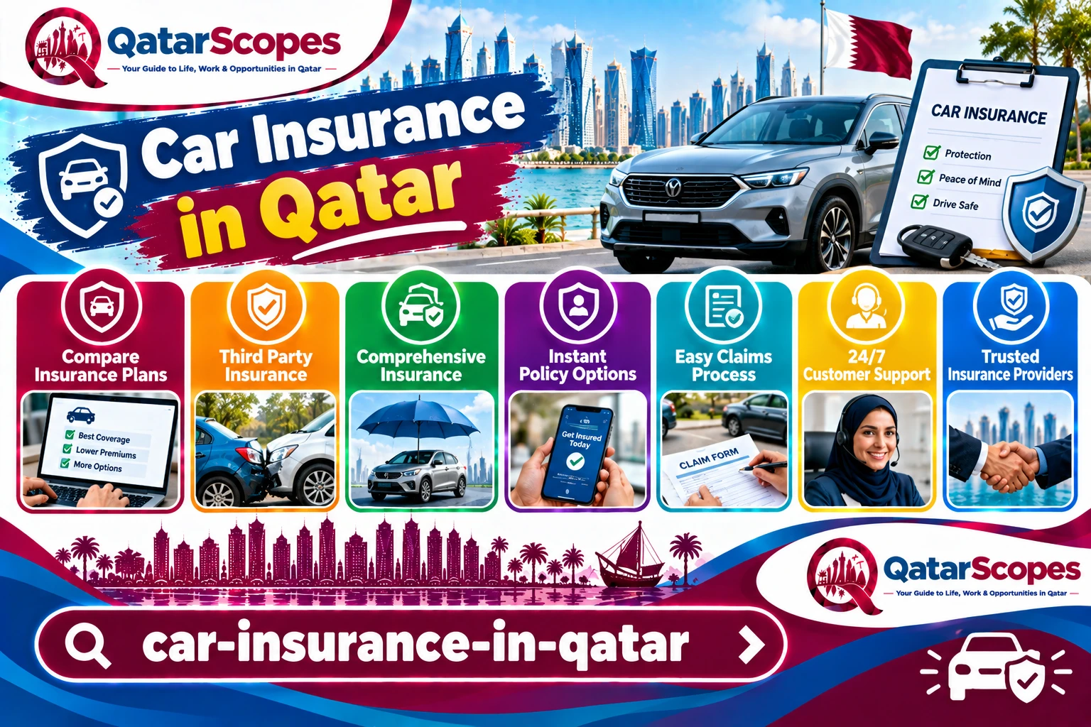 Car Insurance in Qatar: What's Mandatory and Who Offers It