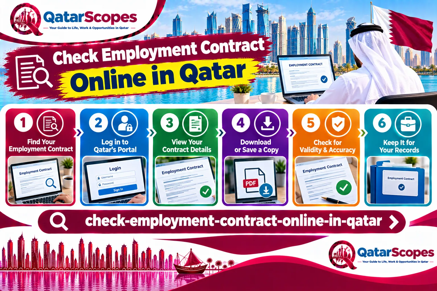 How to Check Your Employment Contract Online in Qatar