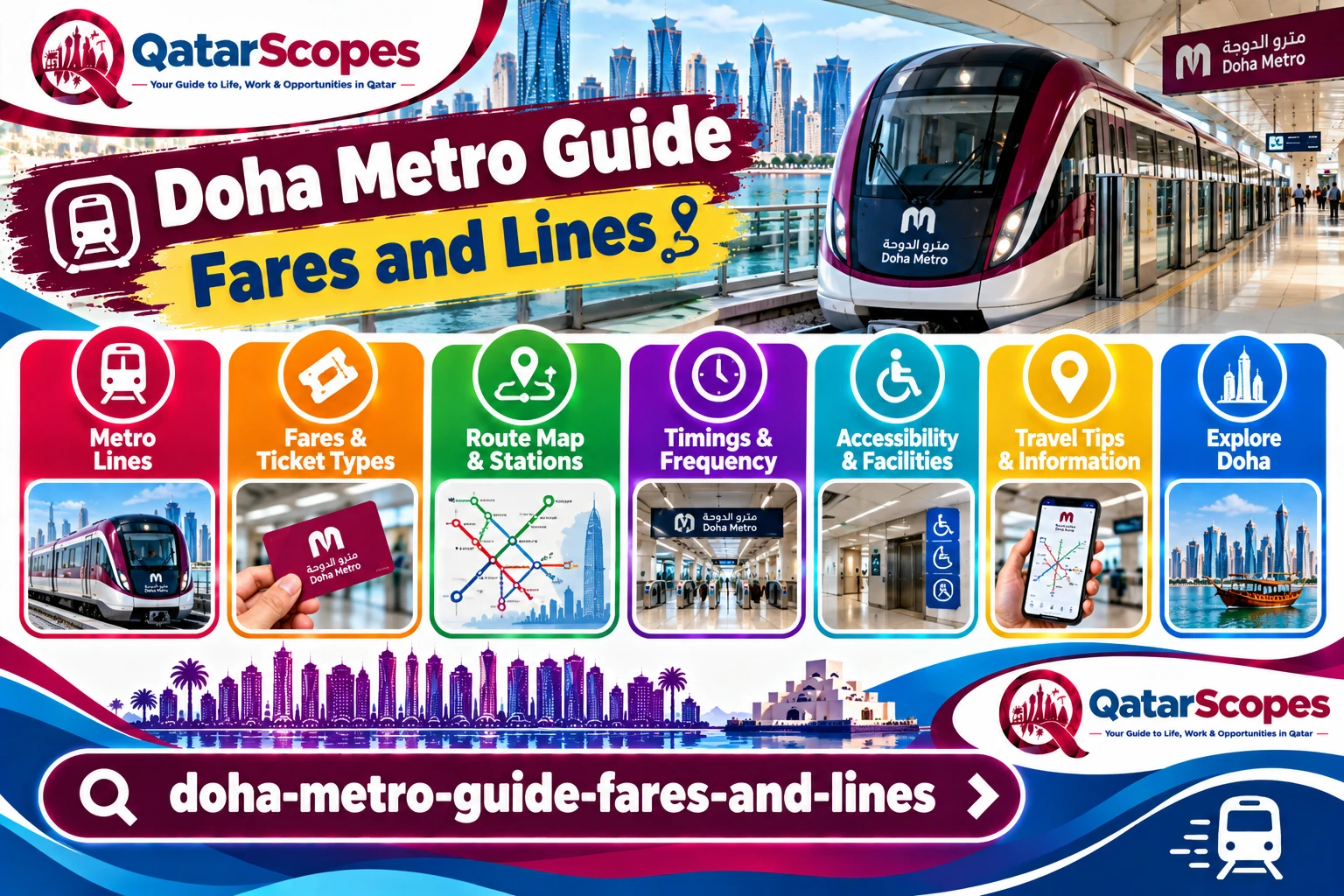 Doha Metro Guide: Lines, Fares, and How to Ride