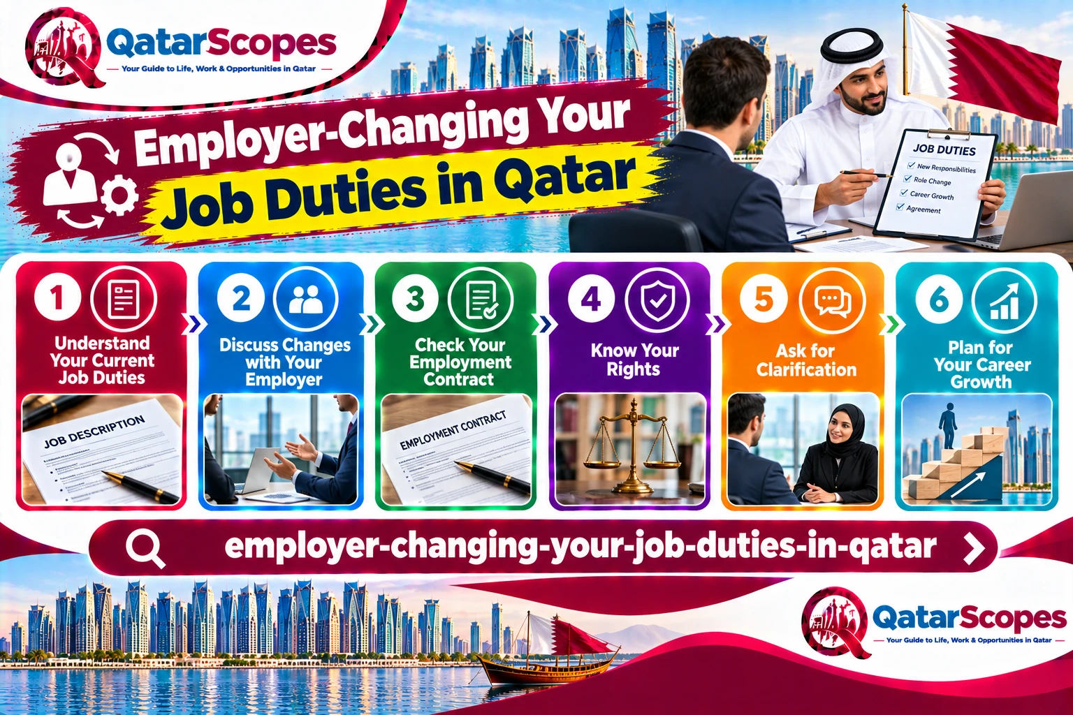 Can Your Employer Change Your Job Duties in Qatar?
