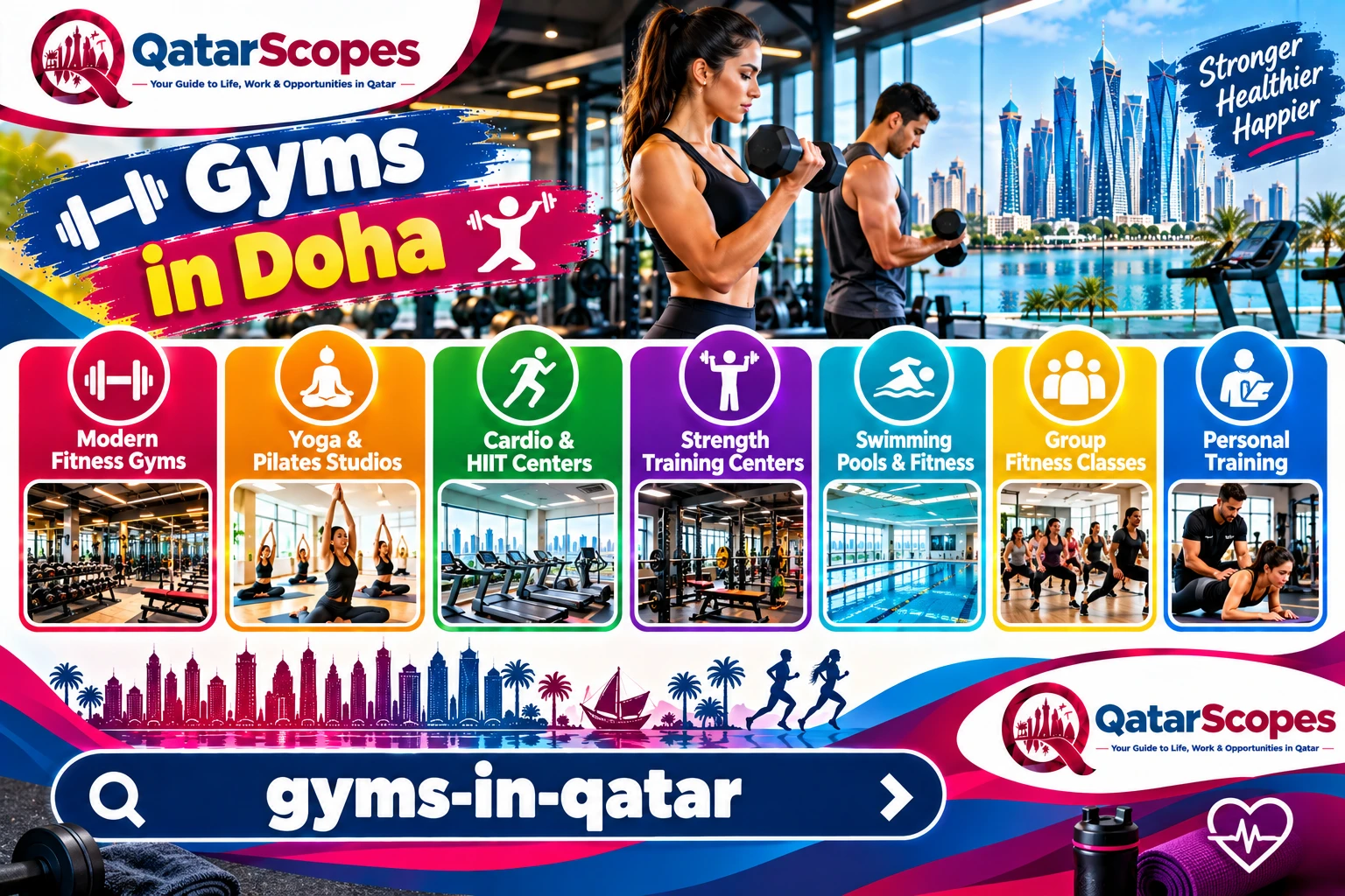 Gyms in Qatar: Chains, CrossFit, and What to Check
