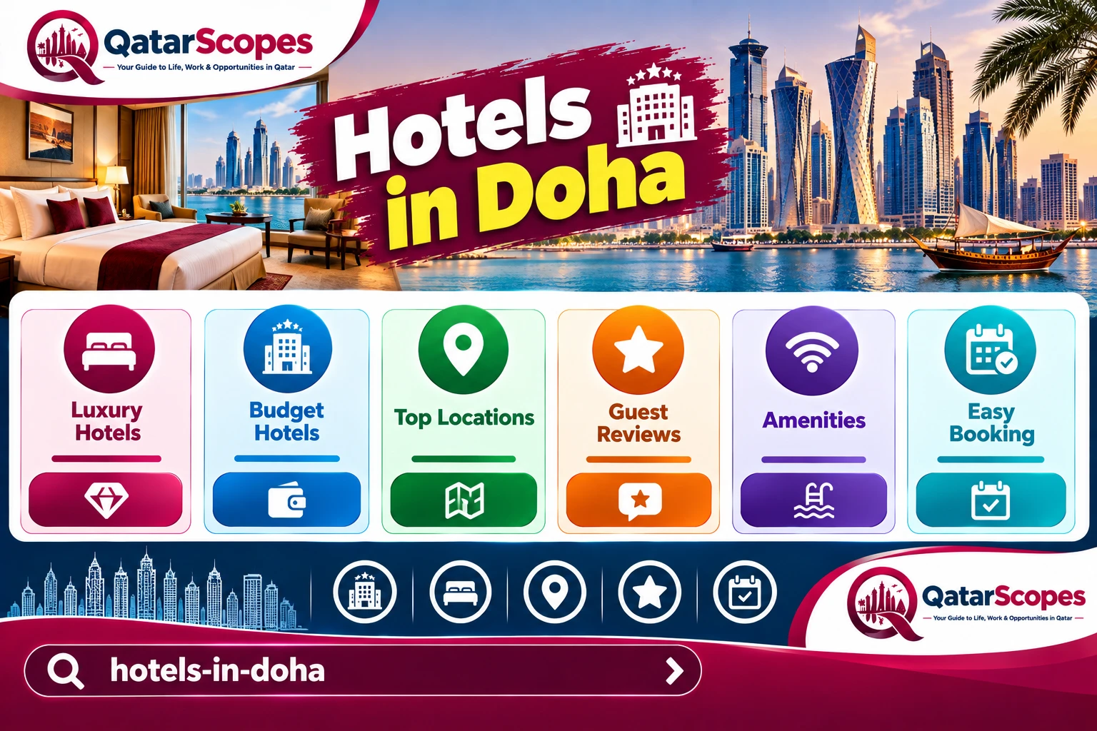 Hotels in Doha: Well-Known Options by Area and Style