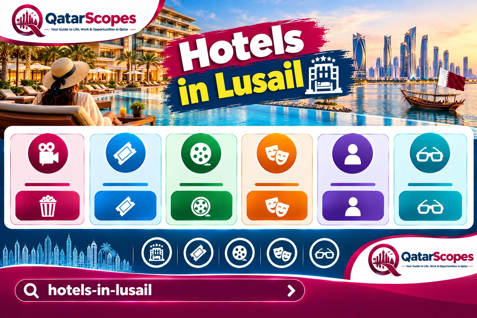 Hotels in Lusail: Where to Stay in Qatar's Newest City