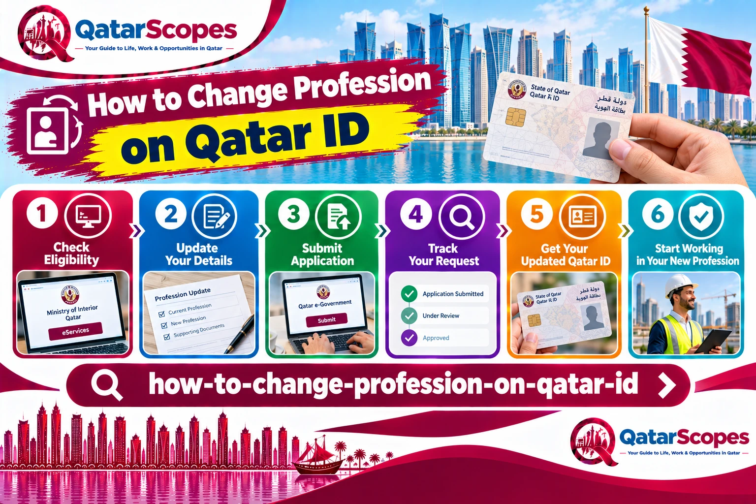 How to Change the Profession on Your Qatar Work Permit