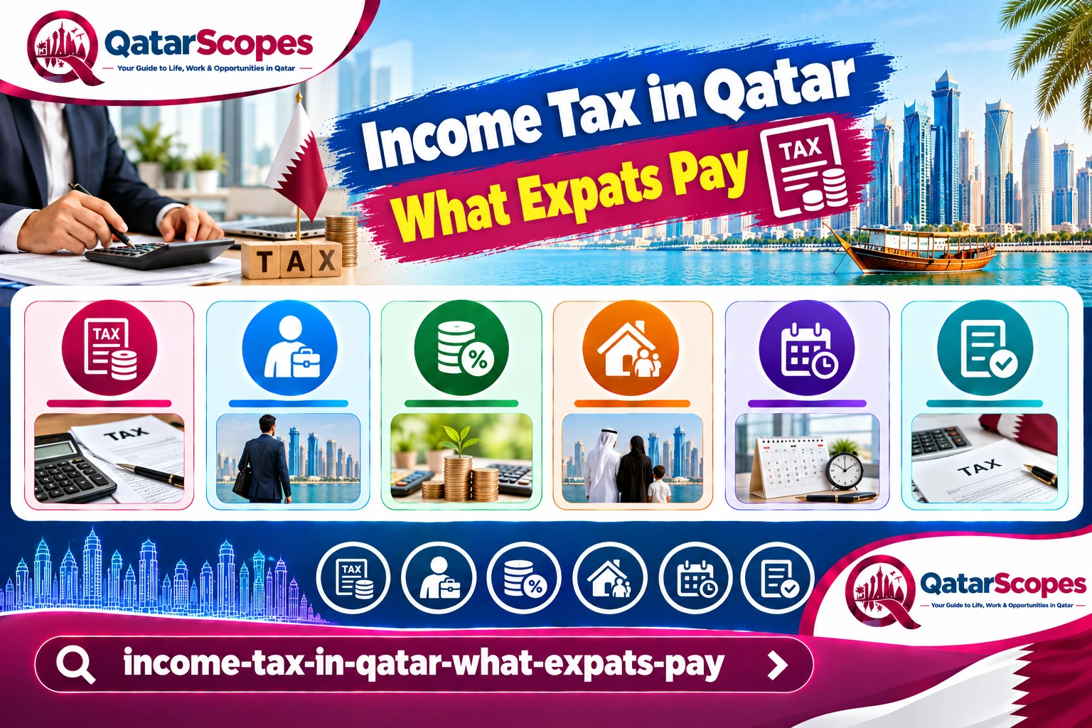 Income Tax in Qatar: What Expats Actually Pay