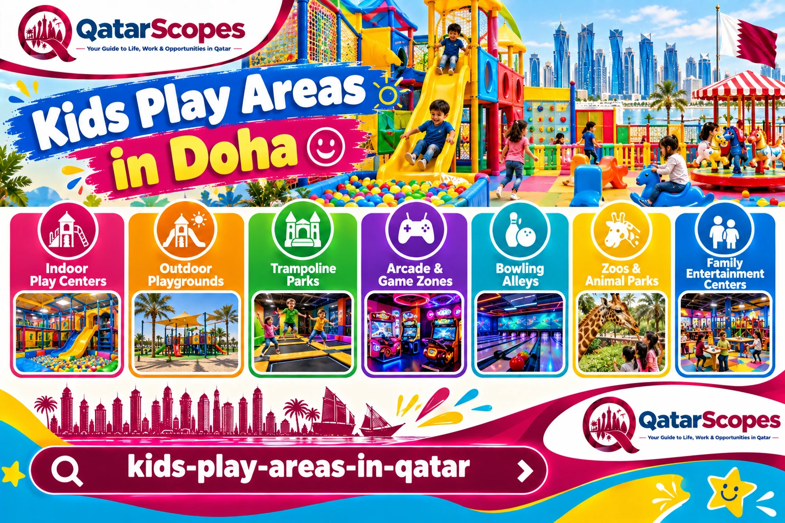 Kids Play Areas in Qatar: Indoor Venues in Doha's Malls