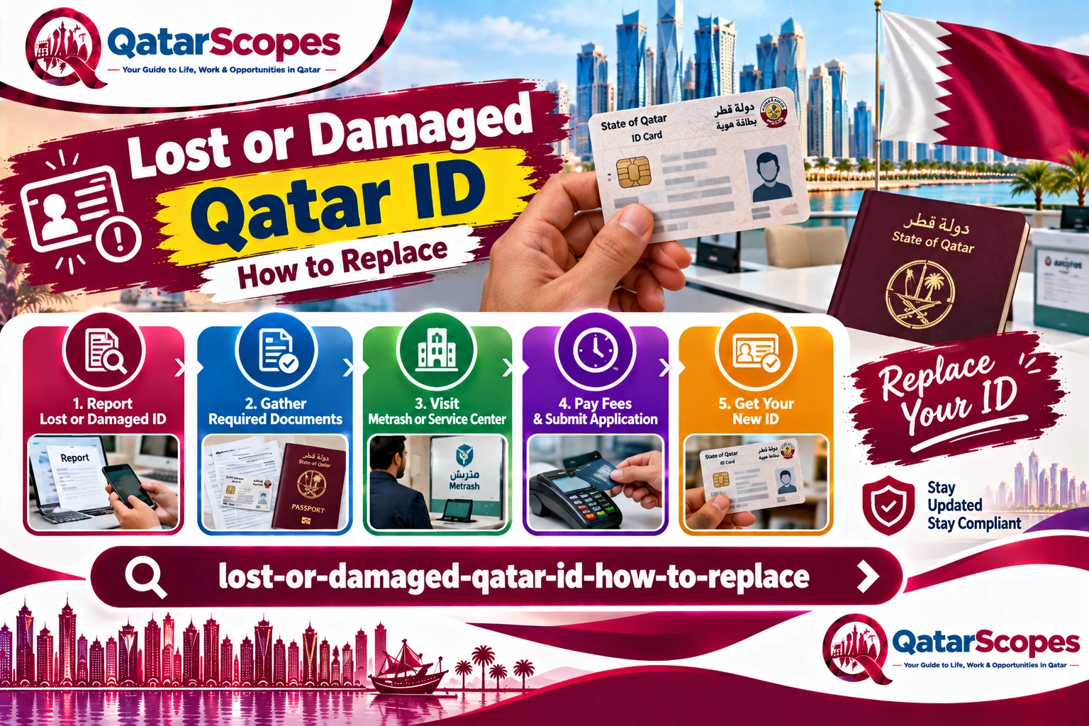 Lost or Damaged Qatar ID: How to Replace It