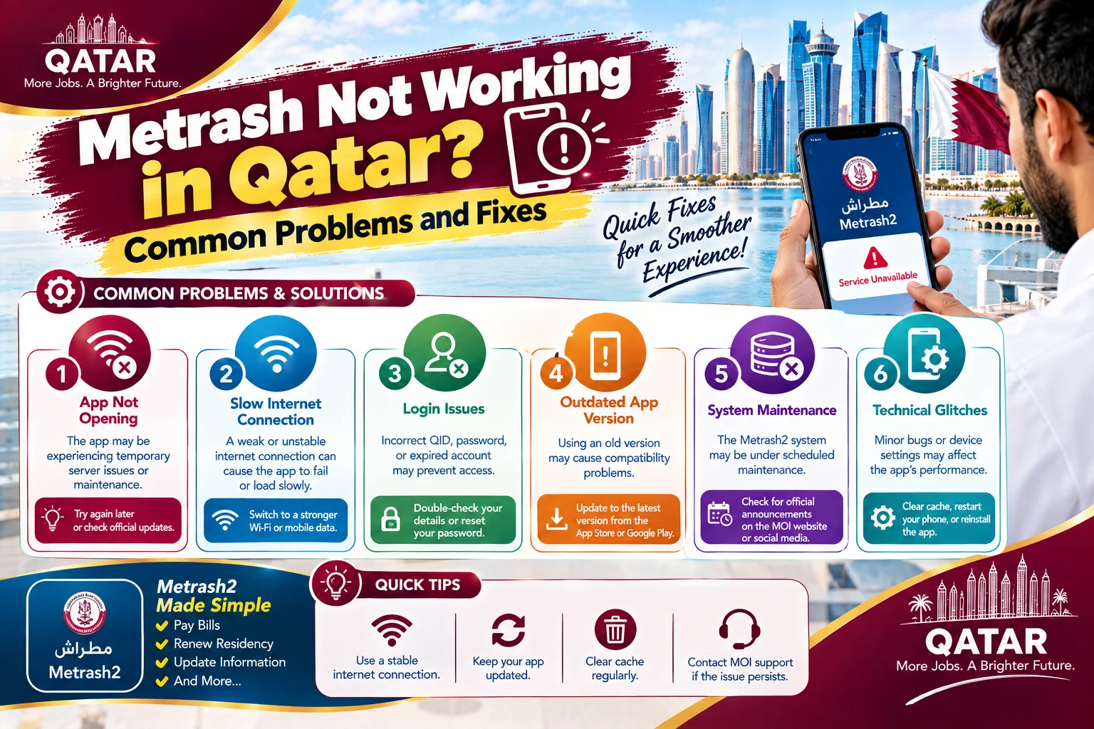 Metrash Not Working in Qatar? Common Problems and Fixes