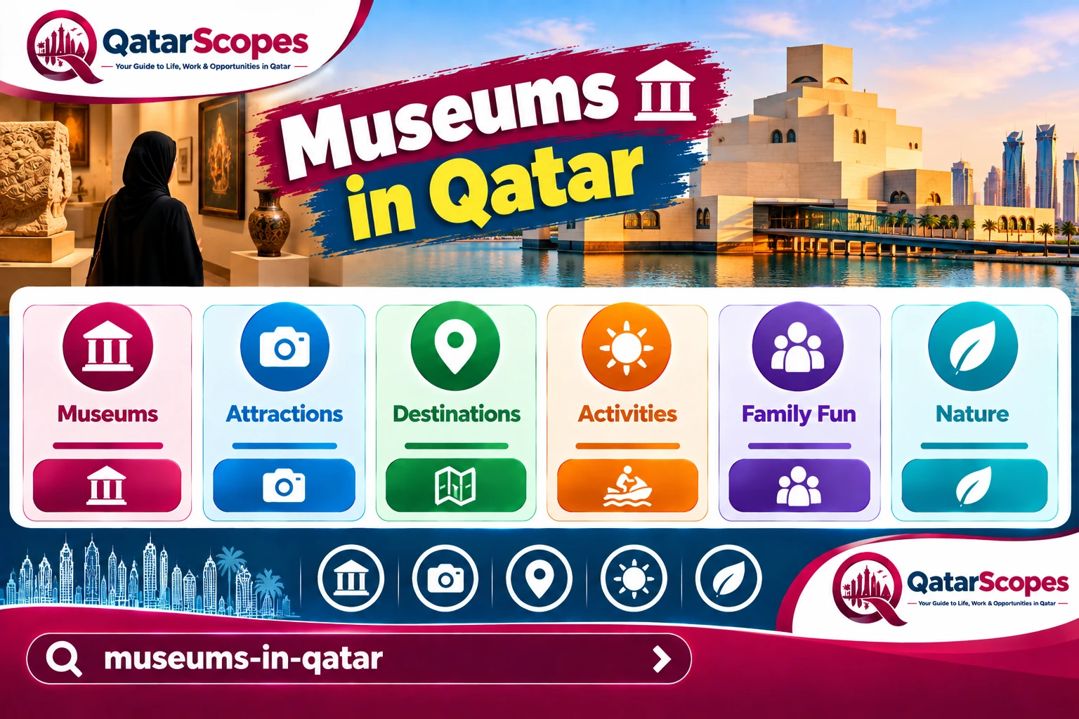 Museums in Qatar: What Each One Covers