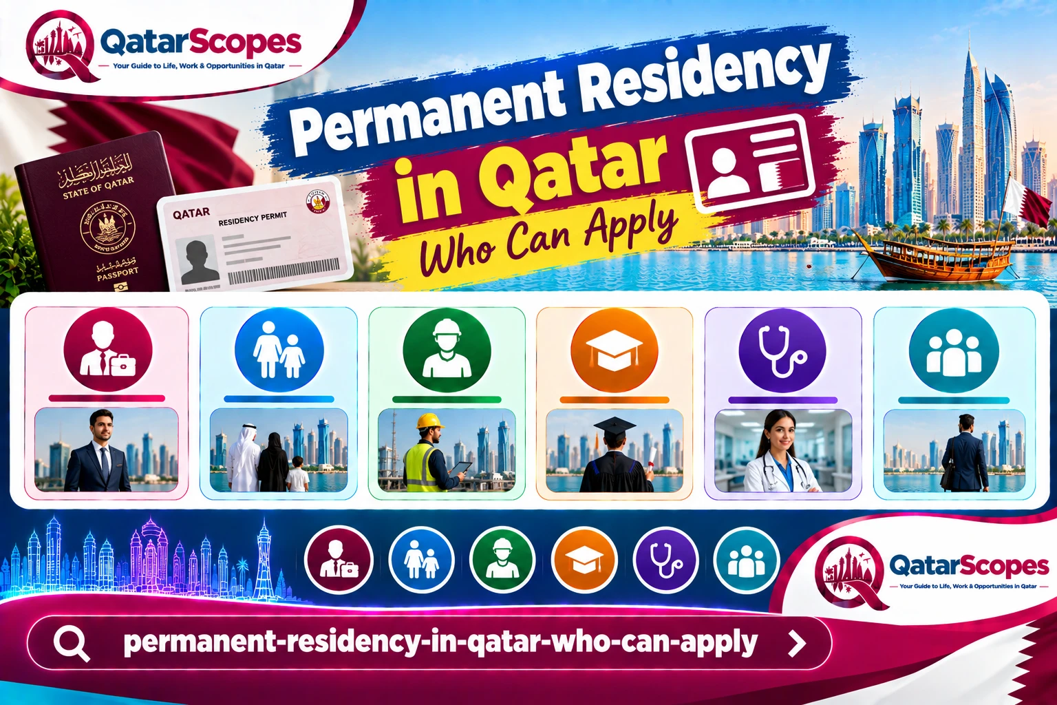 Permanent Residency in Qatar: Who Can Apply