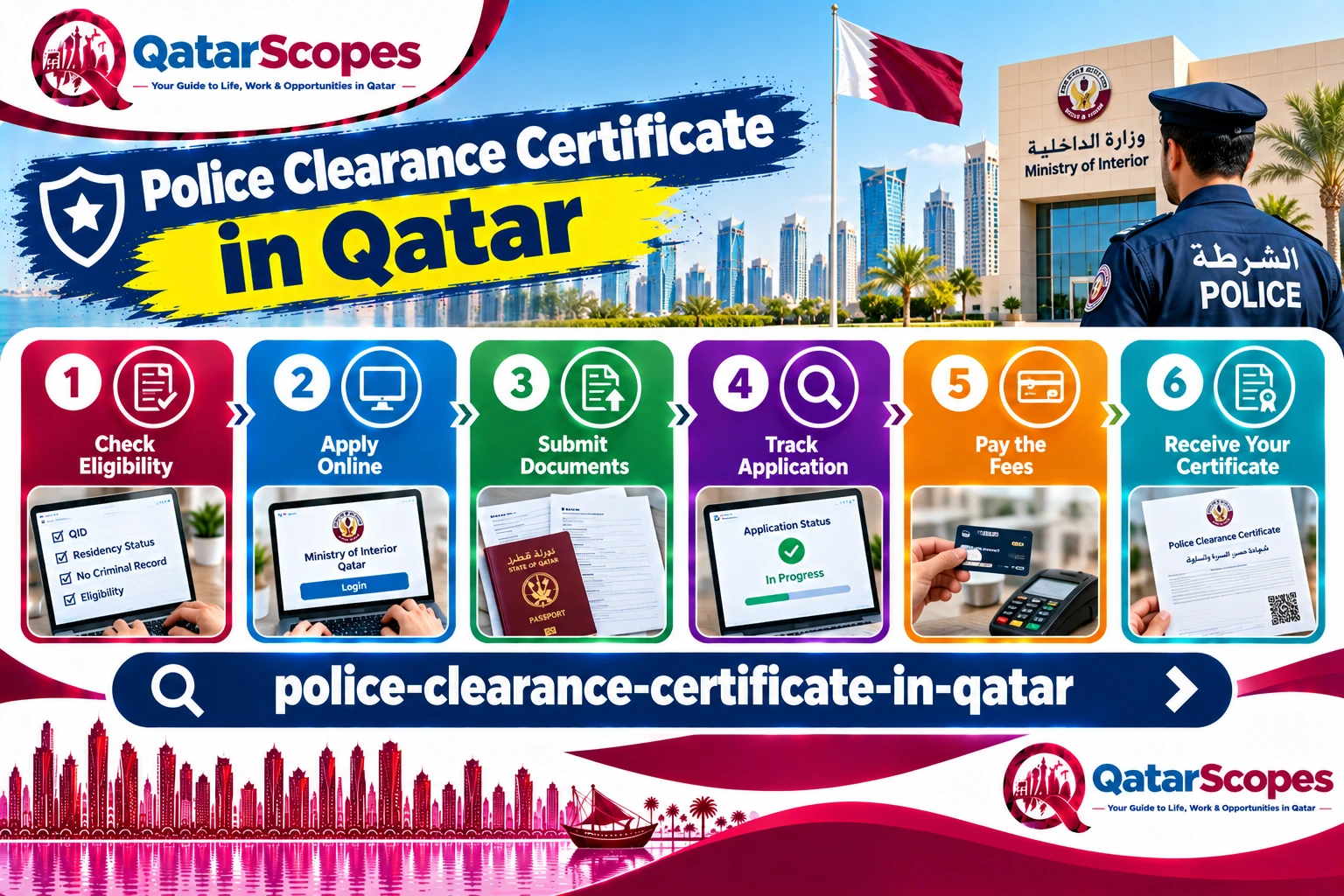 How to Get a Police Clearance Certificate in Qatar