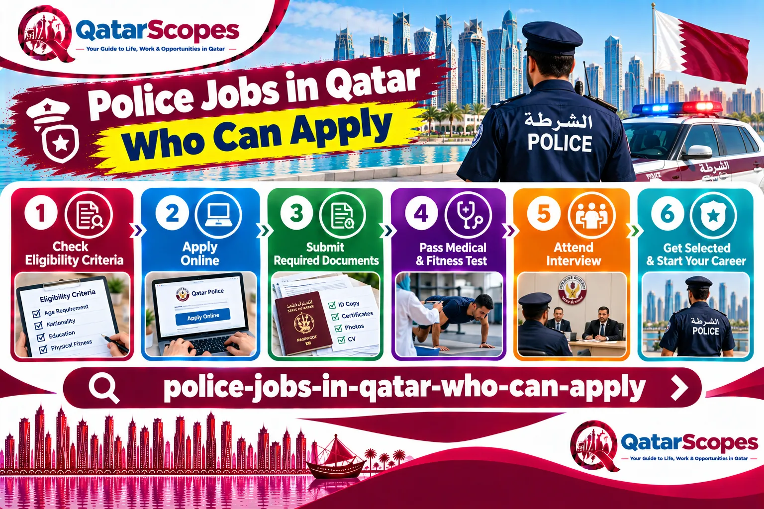 Police Jobs in Qatar: Who Can Apply and the Only Official Route