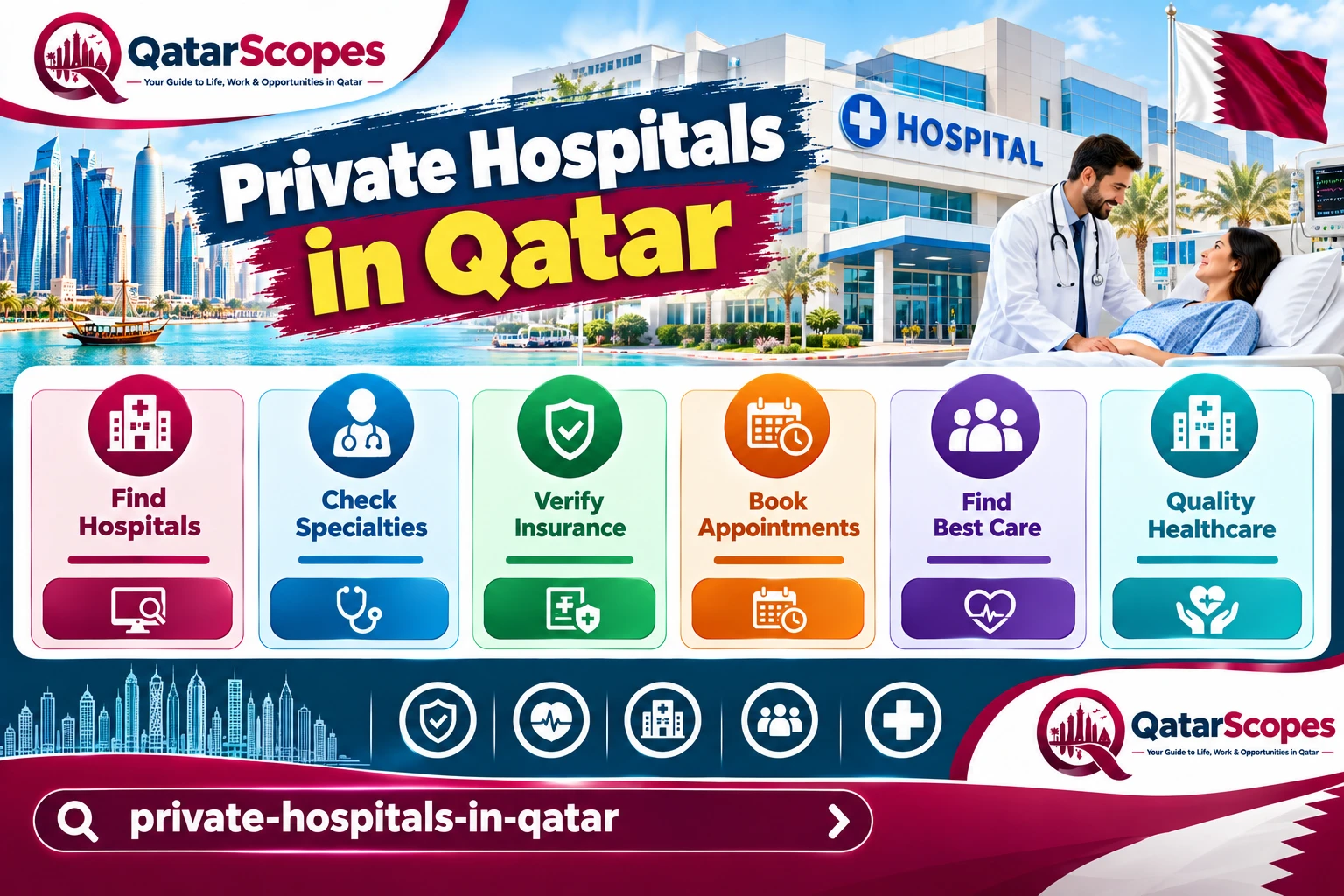 Private Hospitals in Qatar: A Starting List and How to Choose
