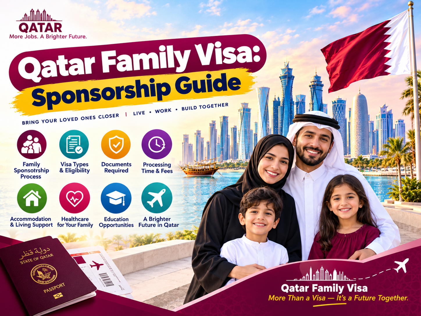 Qatar Family Visa: Sponsorship Guide