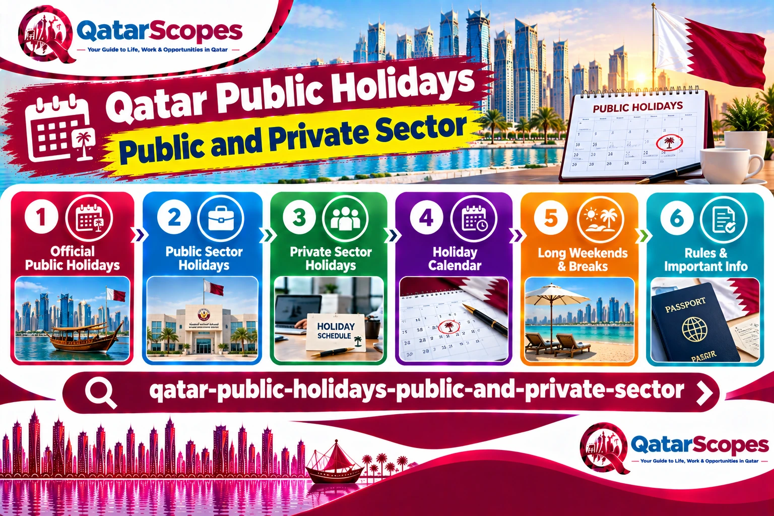 Qatar Public Holidays: Public Sector vs Private Sector