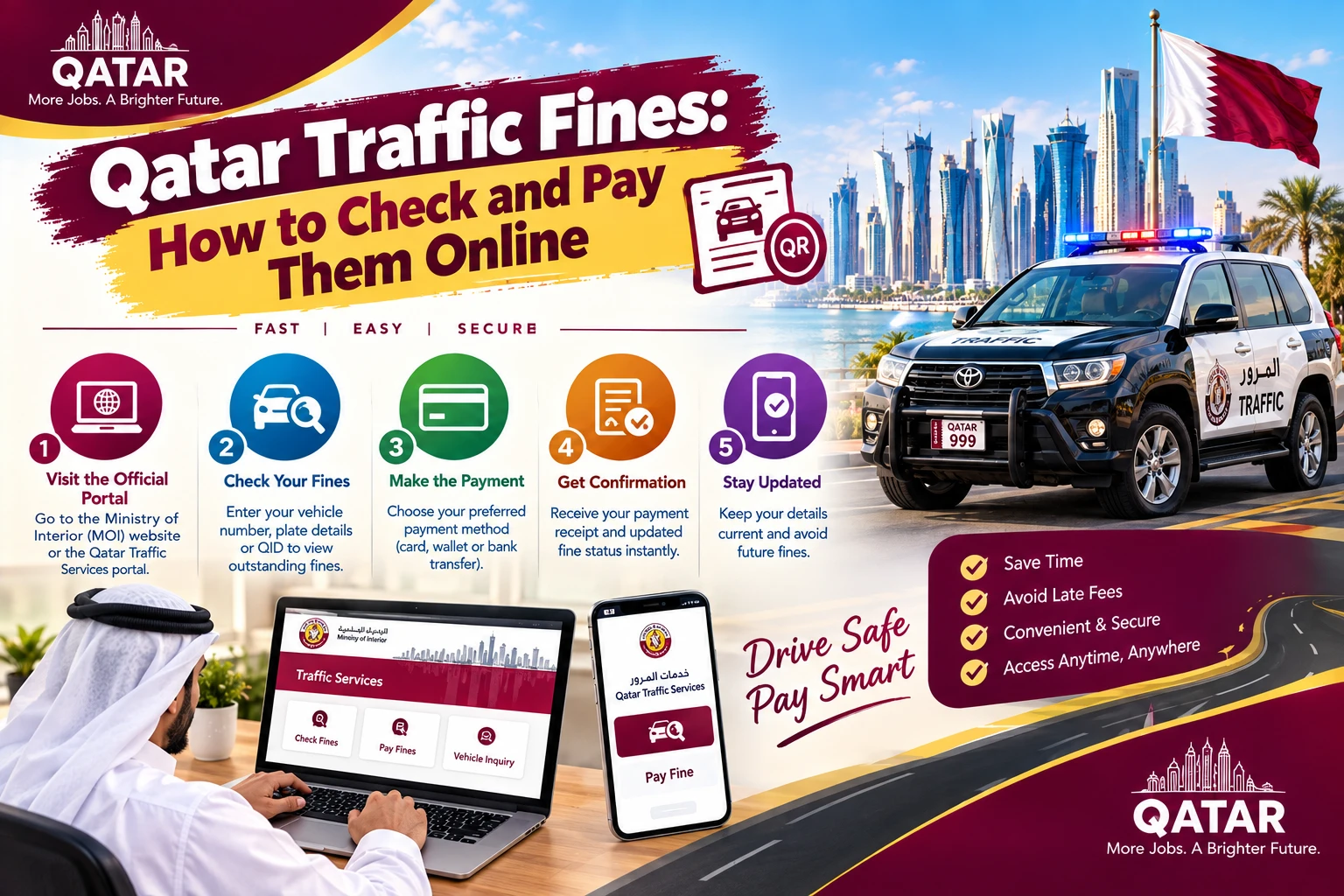 Qatar Traffic Fines: How to Check and Pay Them Online