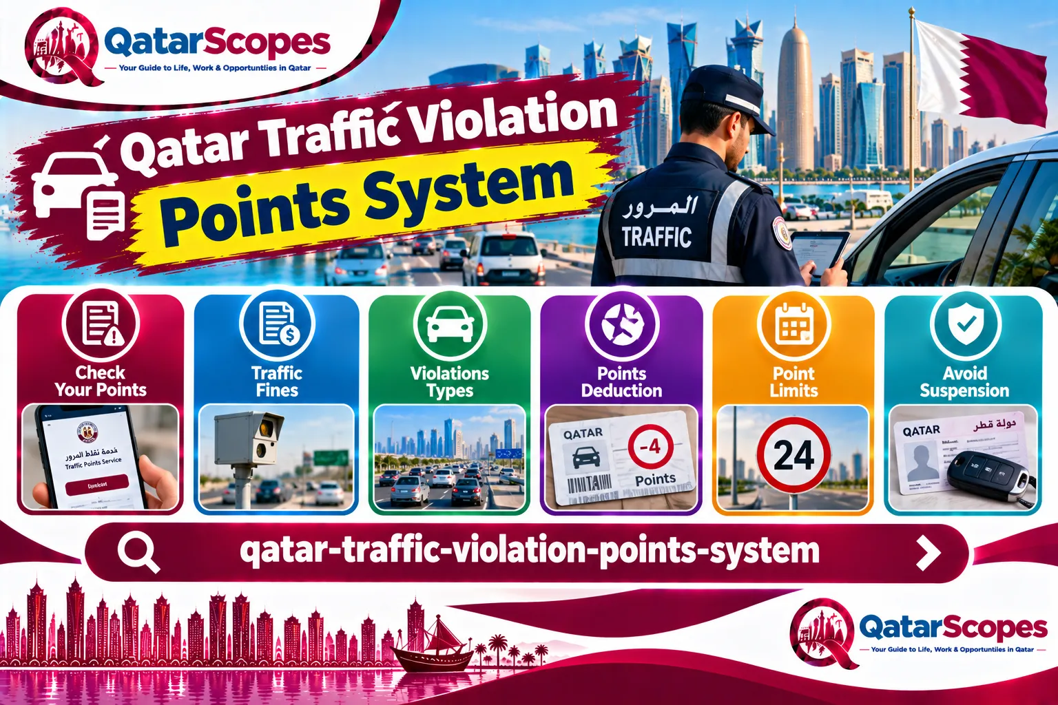 Qatar Traffic Violation Points System: How It Works