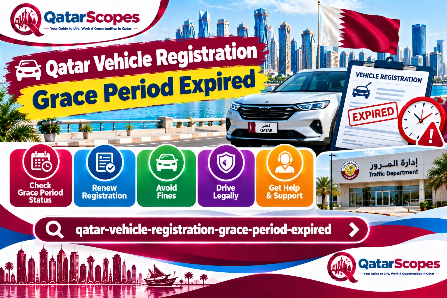 Qatar Vehicle Registration Grace Period: What Happens If Yours Has Expired
