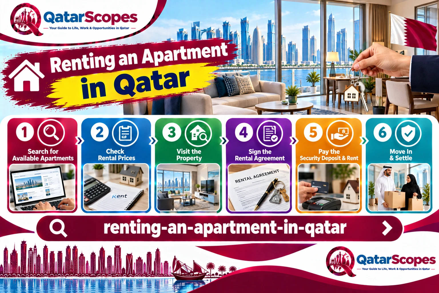 Renting an Apartment in Qatar: The Process, Contract, and Disputes