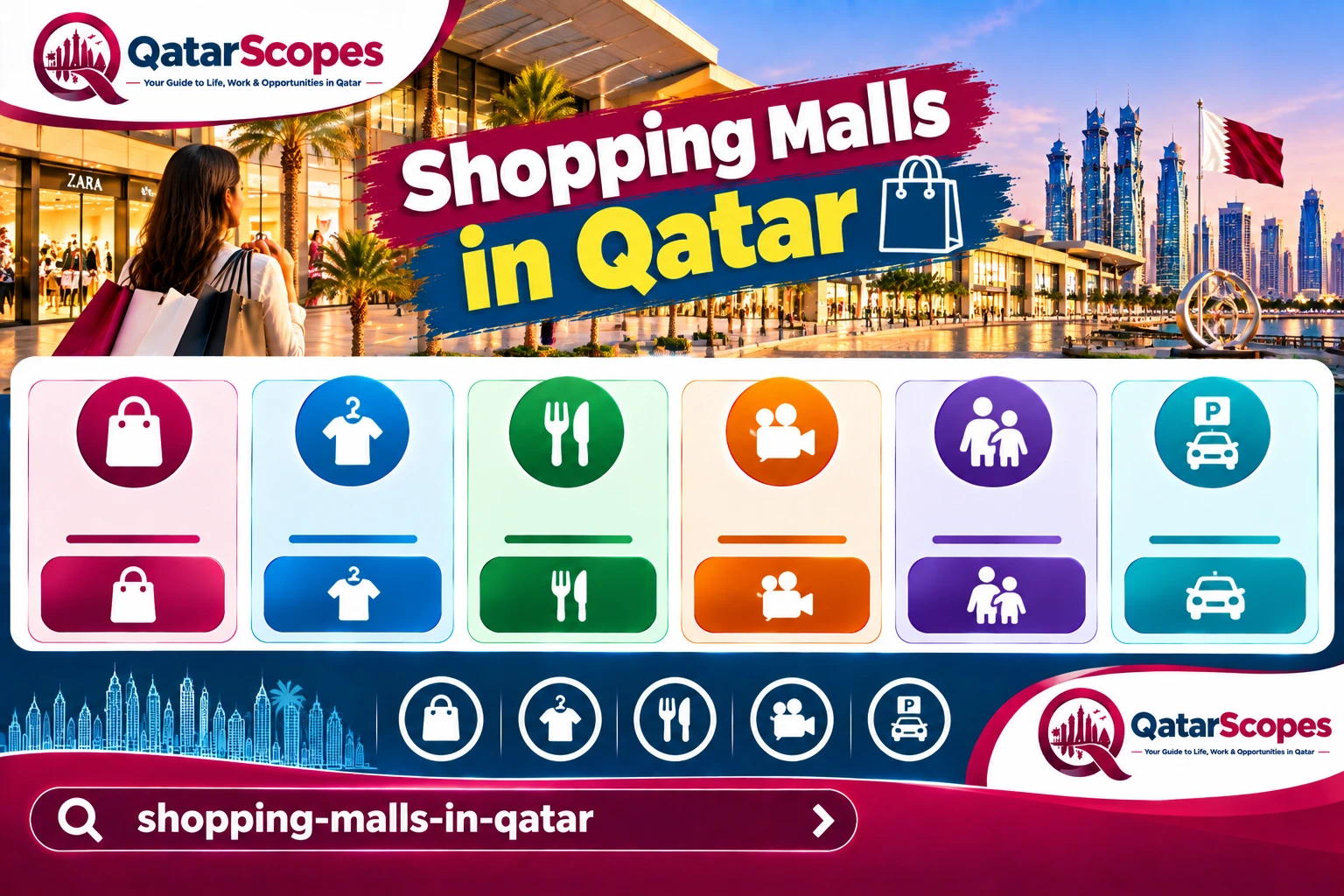 Shopping Malls in Qatar: What Each One Offers