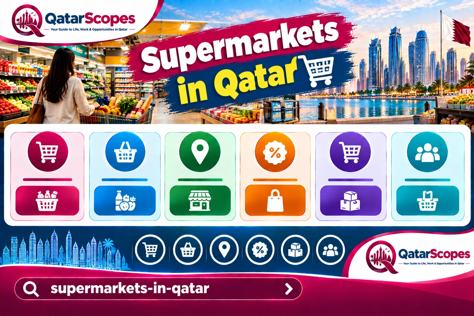 Supermarkets in Qatar: Major Chains and How to Choose