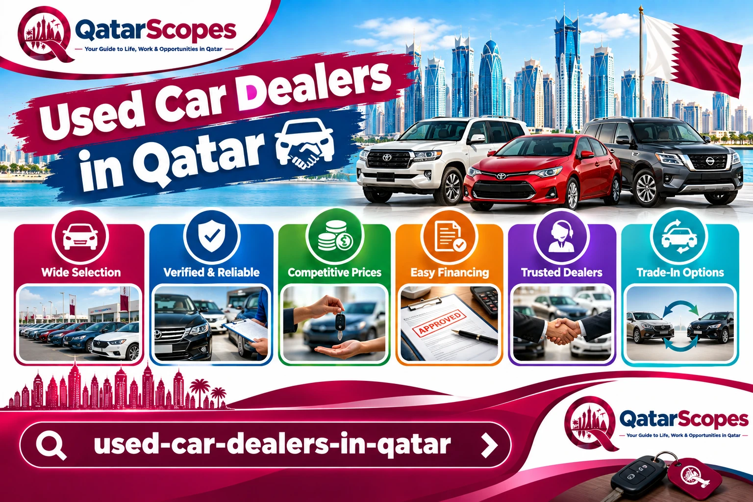 Used Car Dealers in Qatar: What to Check Before You Buy