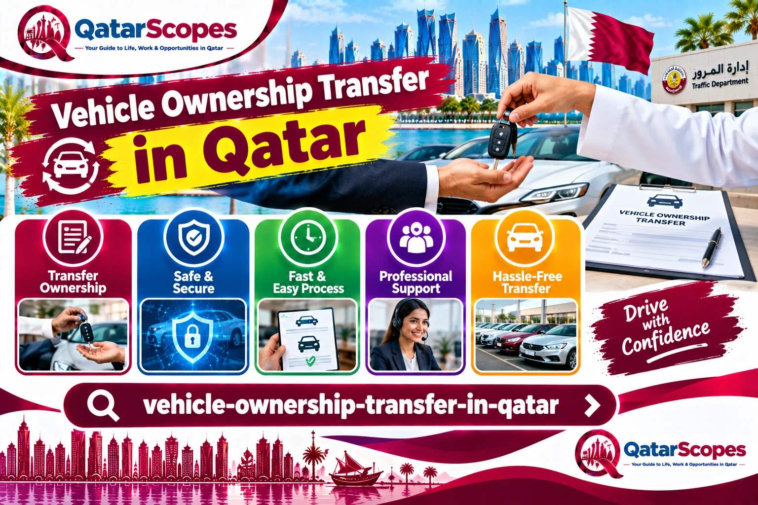 Vehicle Ownership Transfer in Qatar: How It Works