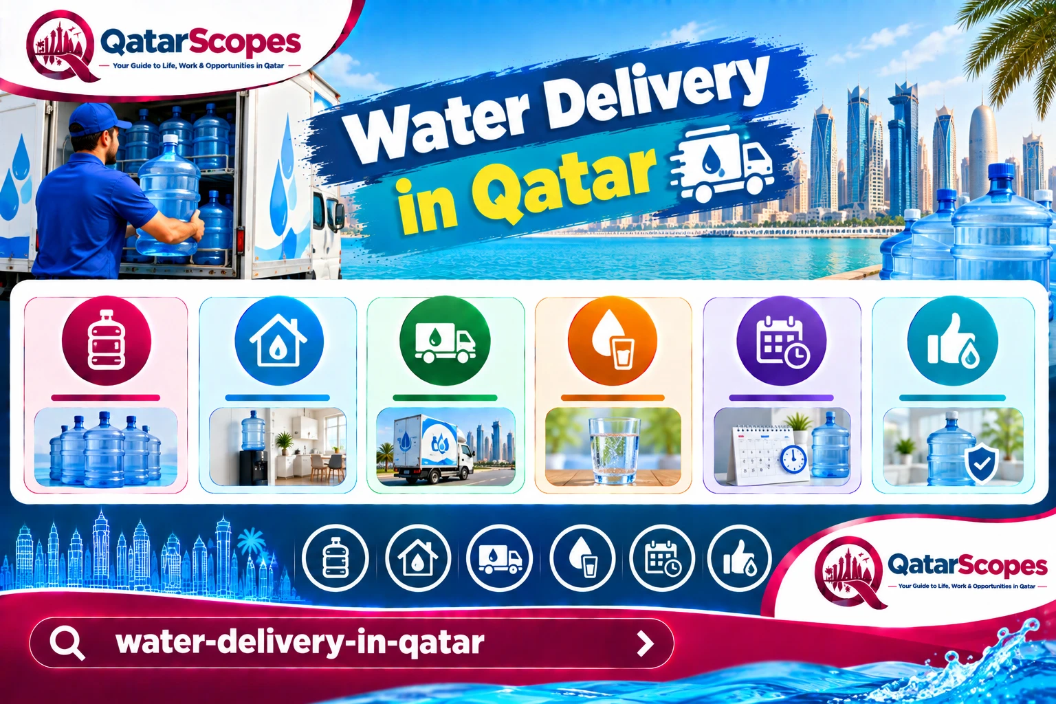 Water Delivery in Qatar: Tap Water and Bottled Options